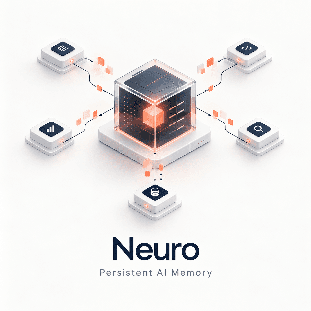 A memory core with documents, code, analytics, search, and database systems around it, storing records in the core and recalling them.